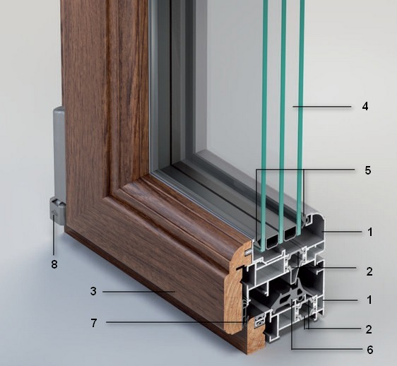 sectiune profil aluminiu-lemn